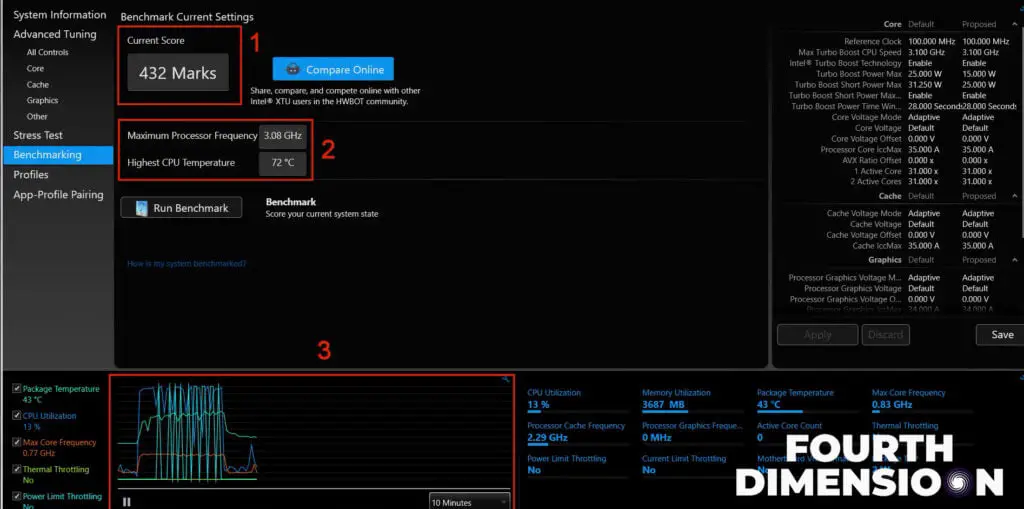 programa Intel Extreme Tuning Utility