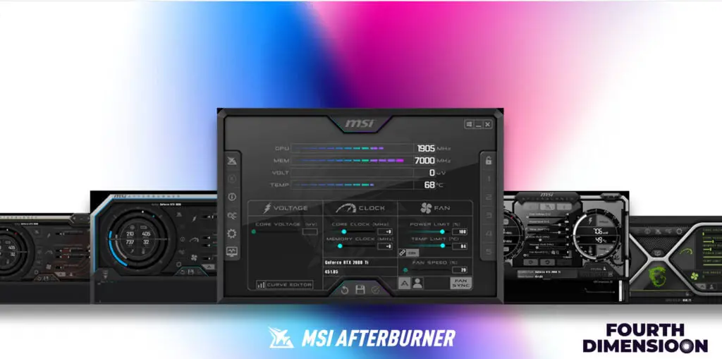 pantalla con programa MSI Afterburner