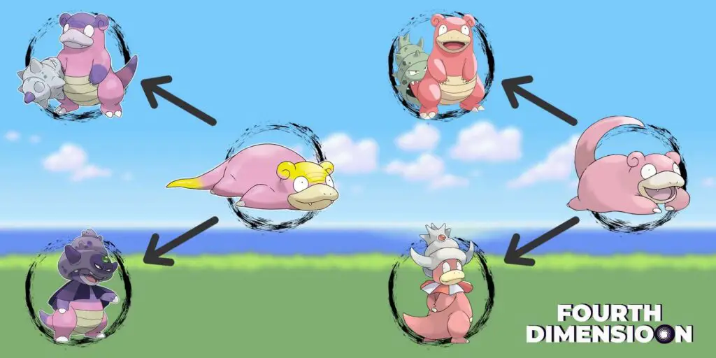 Slowpoke Pokémon